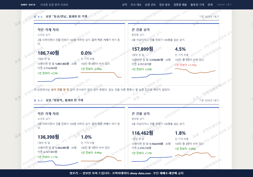 서교동 서교동_맛보기4.png