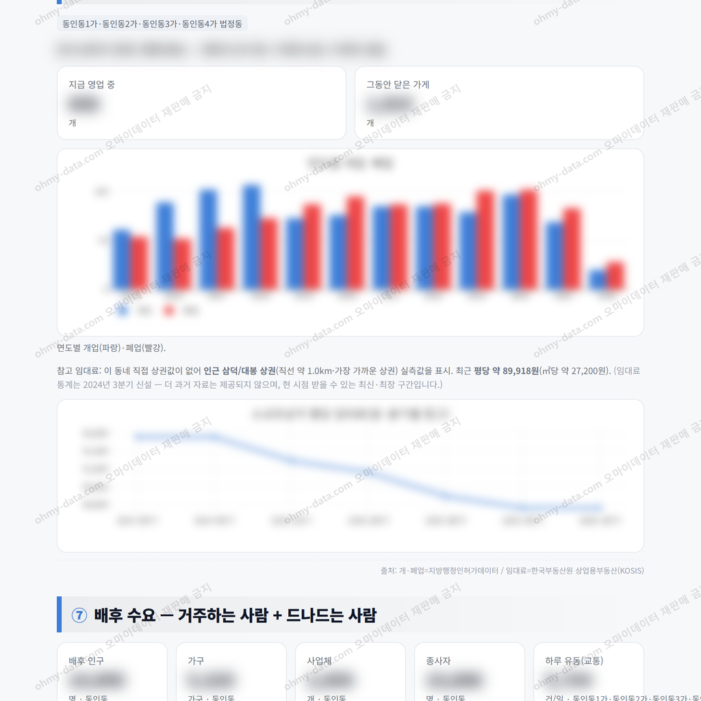 동인동 동인동_맛보기_4.png
