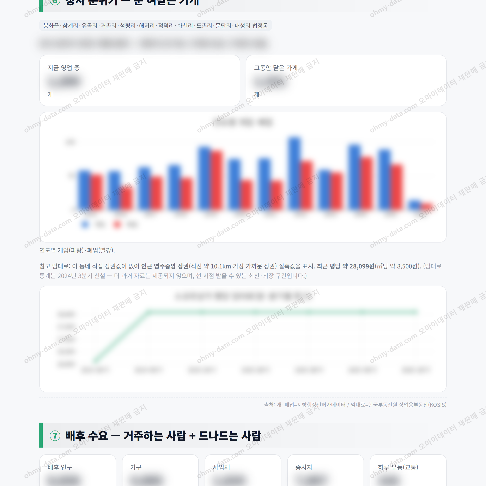 봉화읍 봉화읍_맛보기_4.png