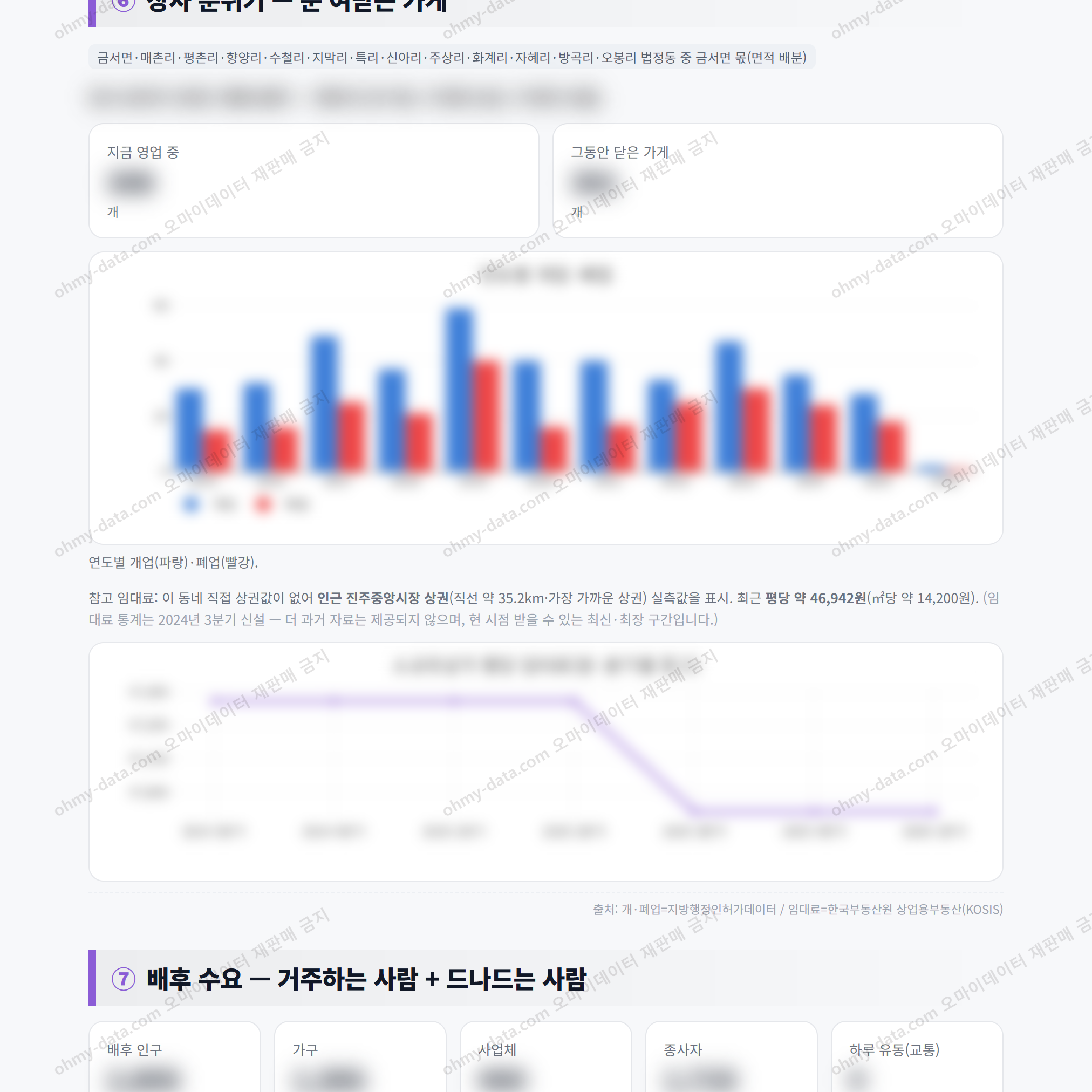 금서면 금서면_맛보기_4.png