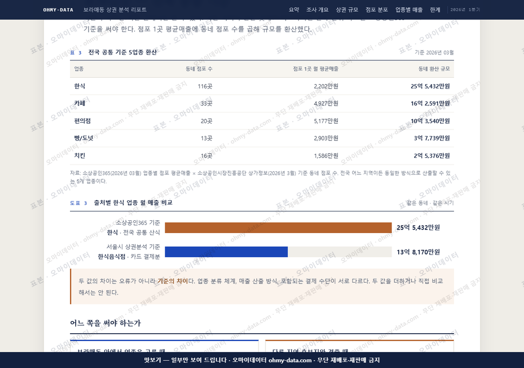 보라매동 보라매동_맛보기4.png