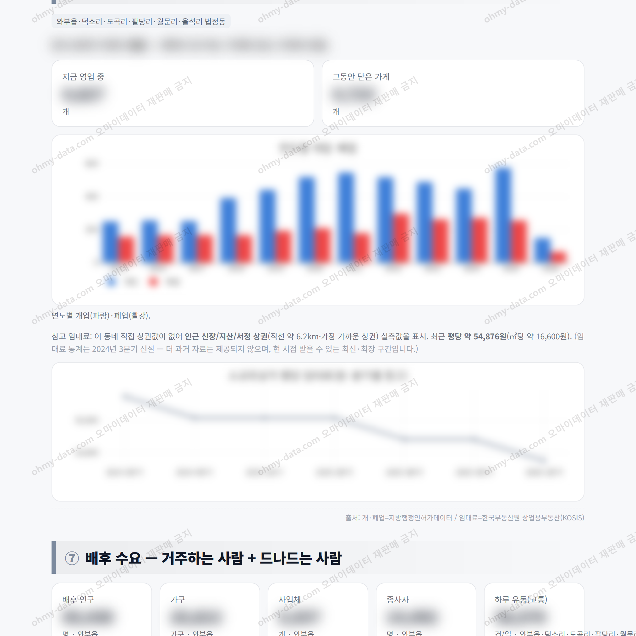 와부읍 와부읍_맛보기_4.png