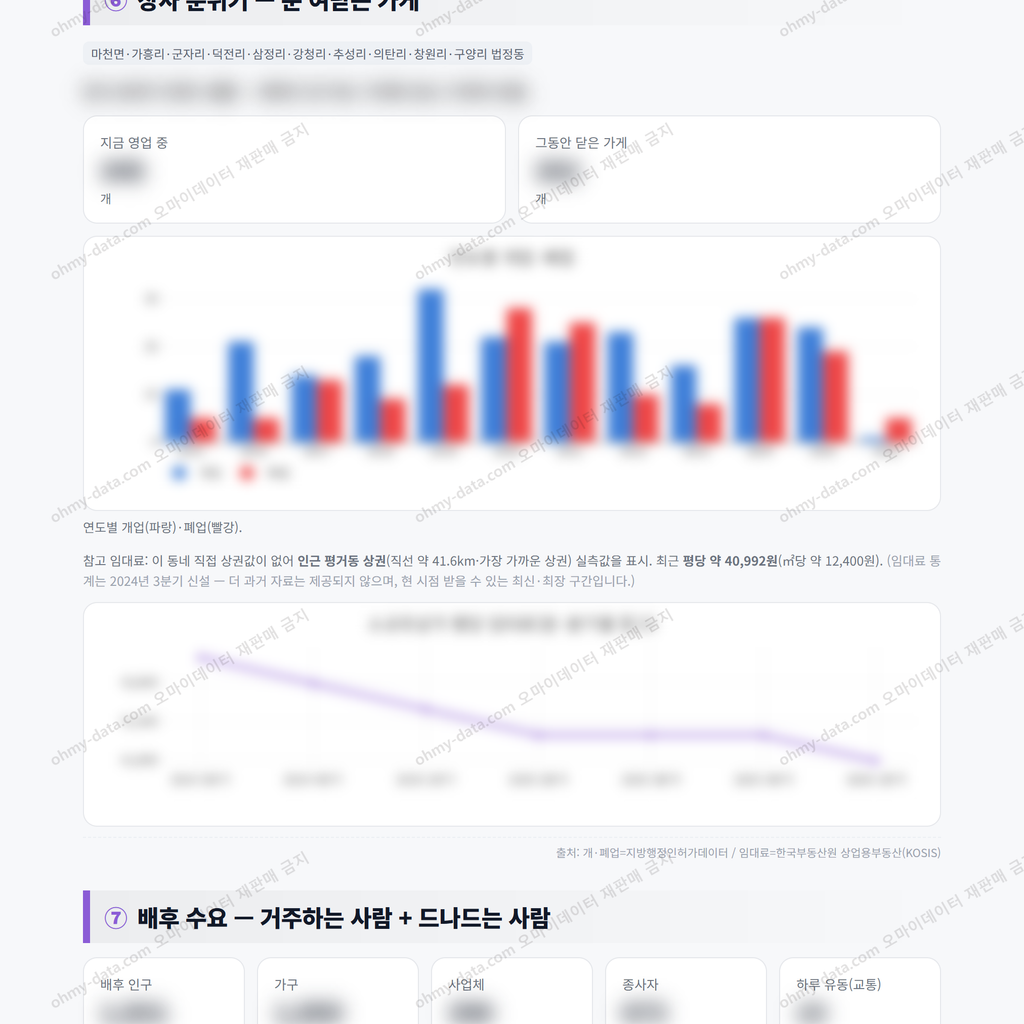 마천면 마천면_맛보기_4.png