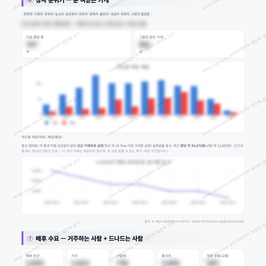 장목면 장목면_맛보기_4.png