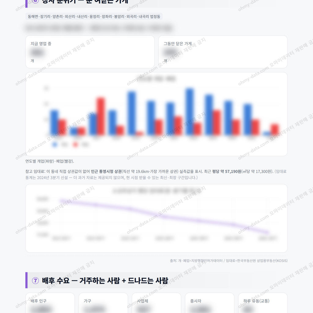 동해면 동해면_맛보기_4.png