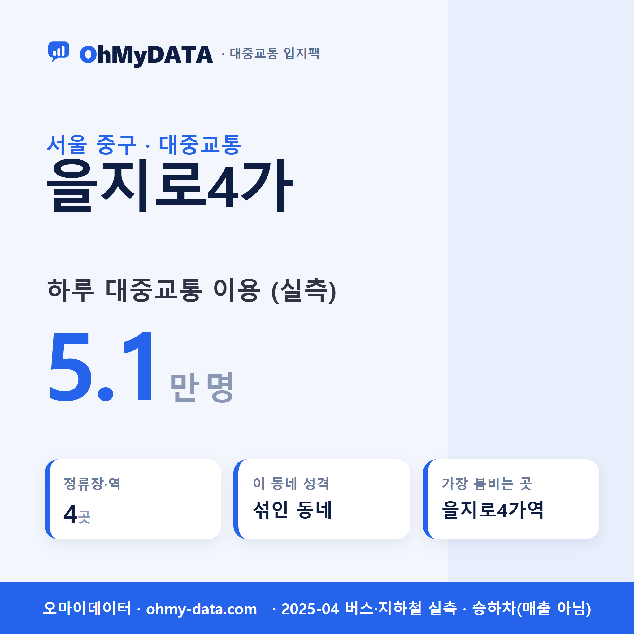 을지로4가 대중교통 입지팩 표지