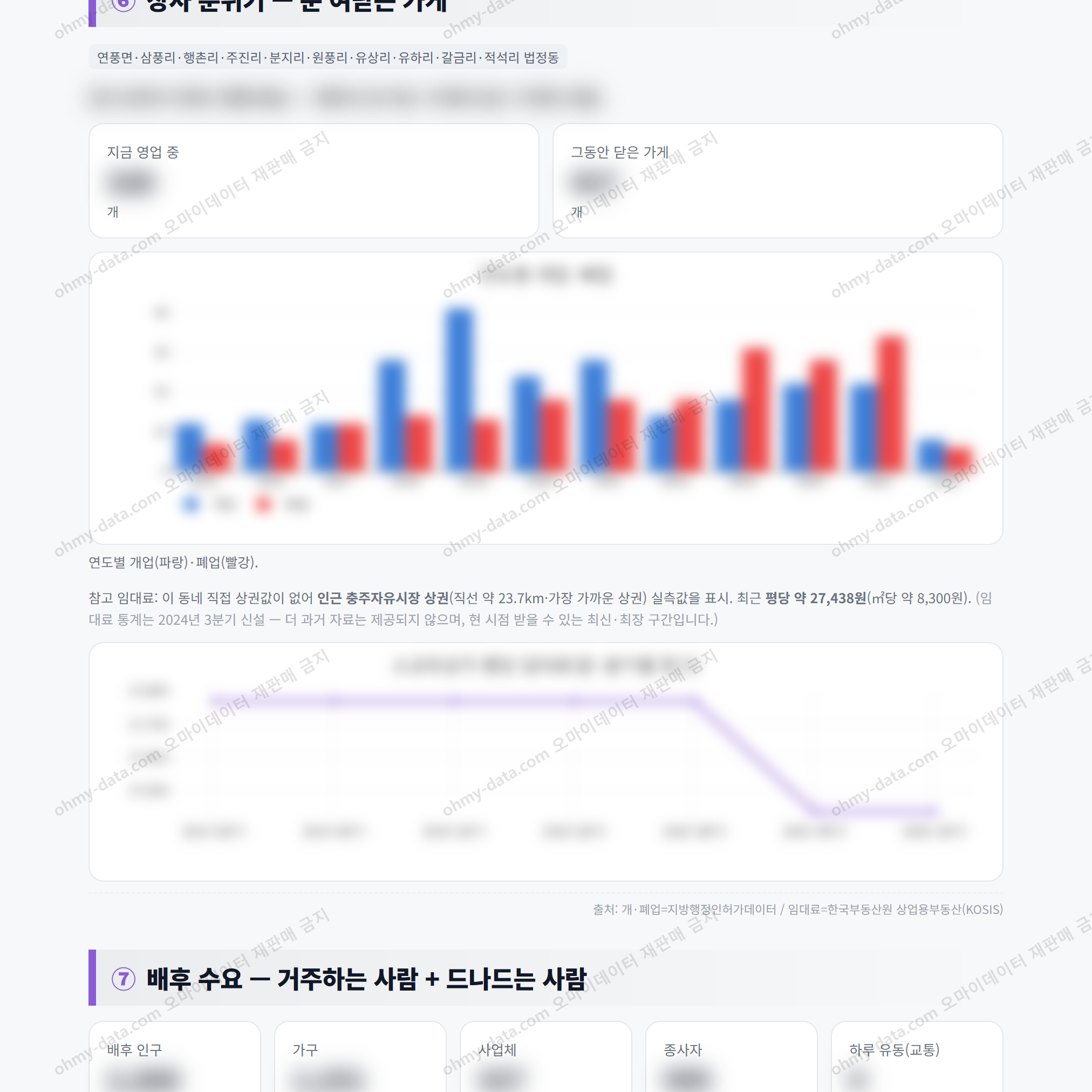 연풍면 연풍면_맛보기_4.png