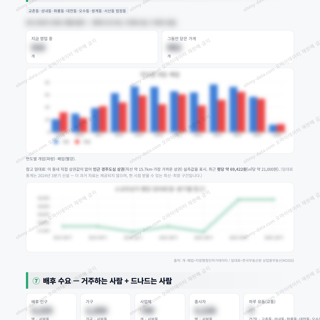 서부동 서부동_맛보기_4.png