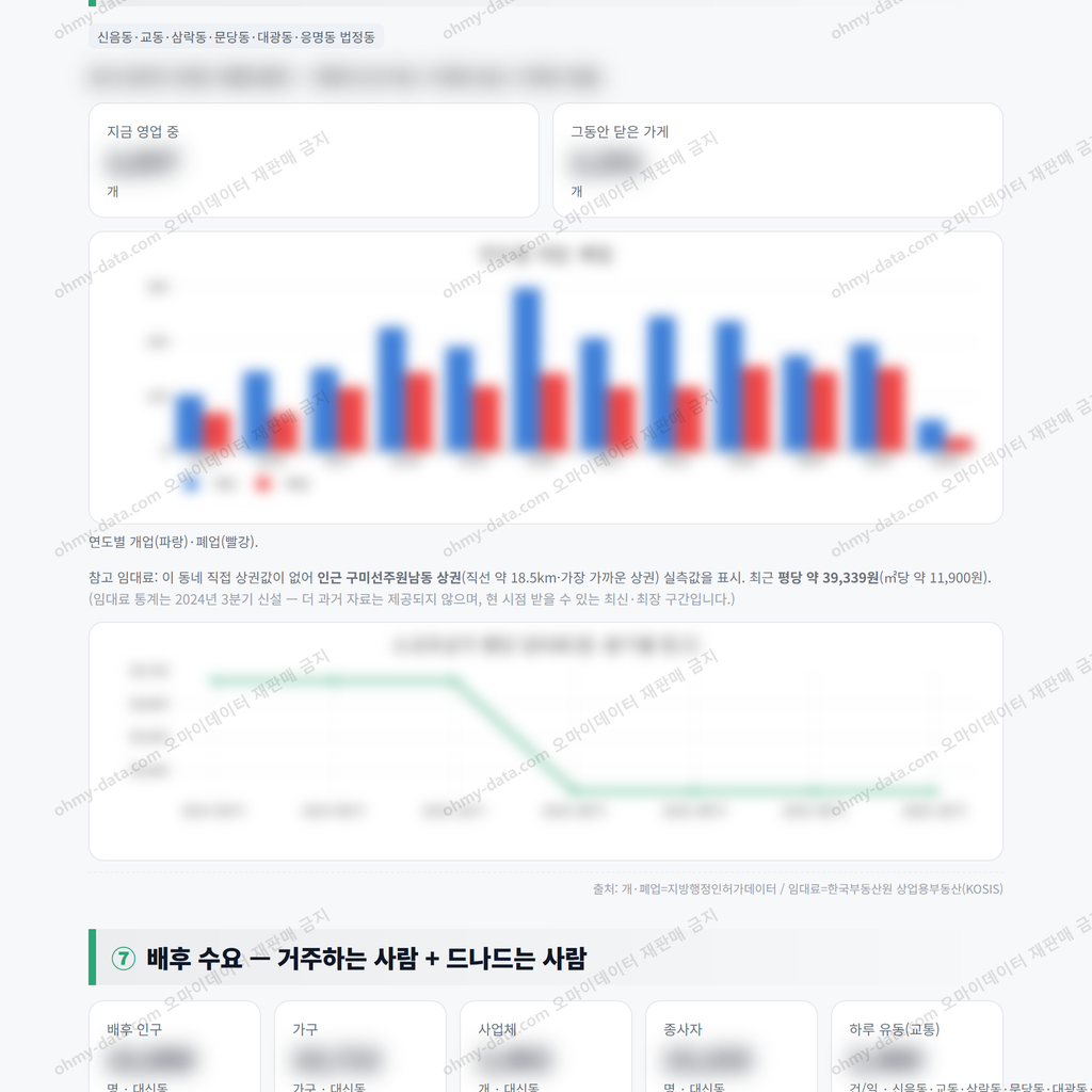 대신동 대신동_맛보기_4.png