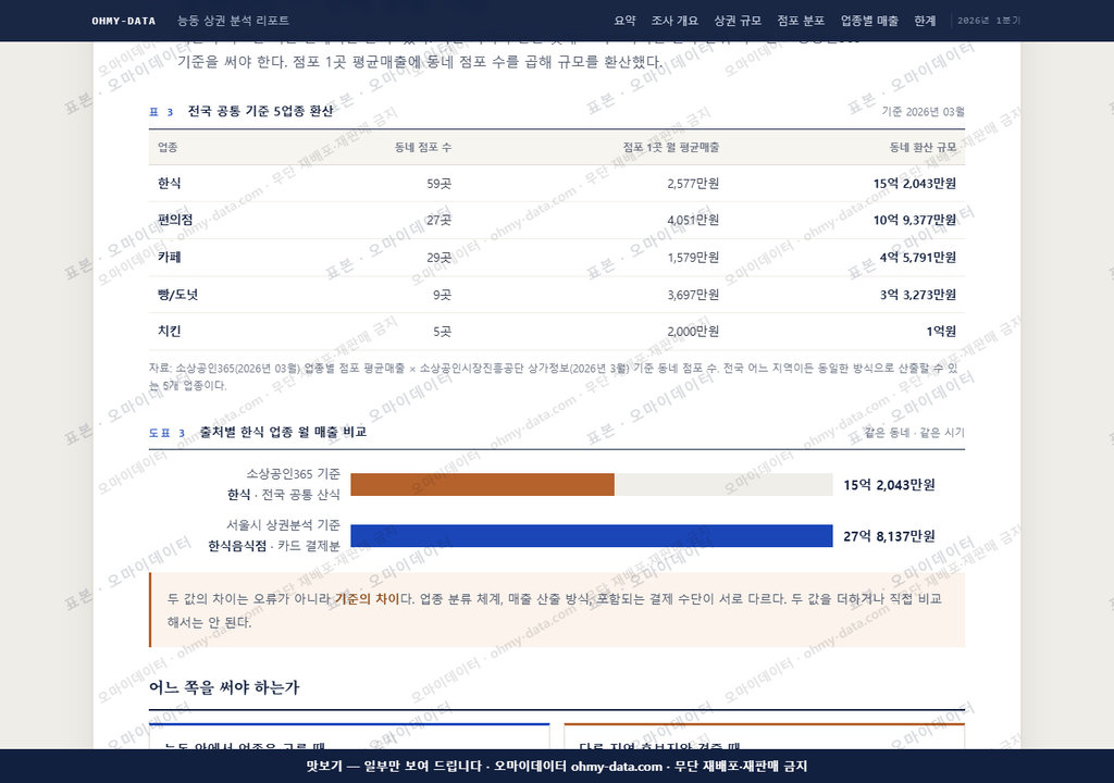 능동 능동_맛보기4.png