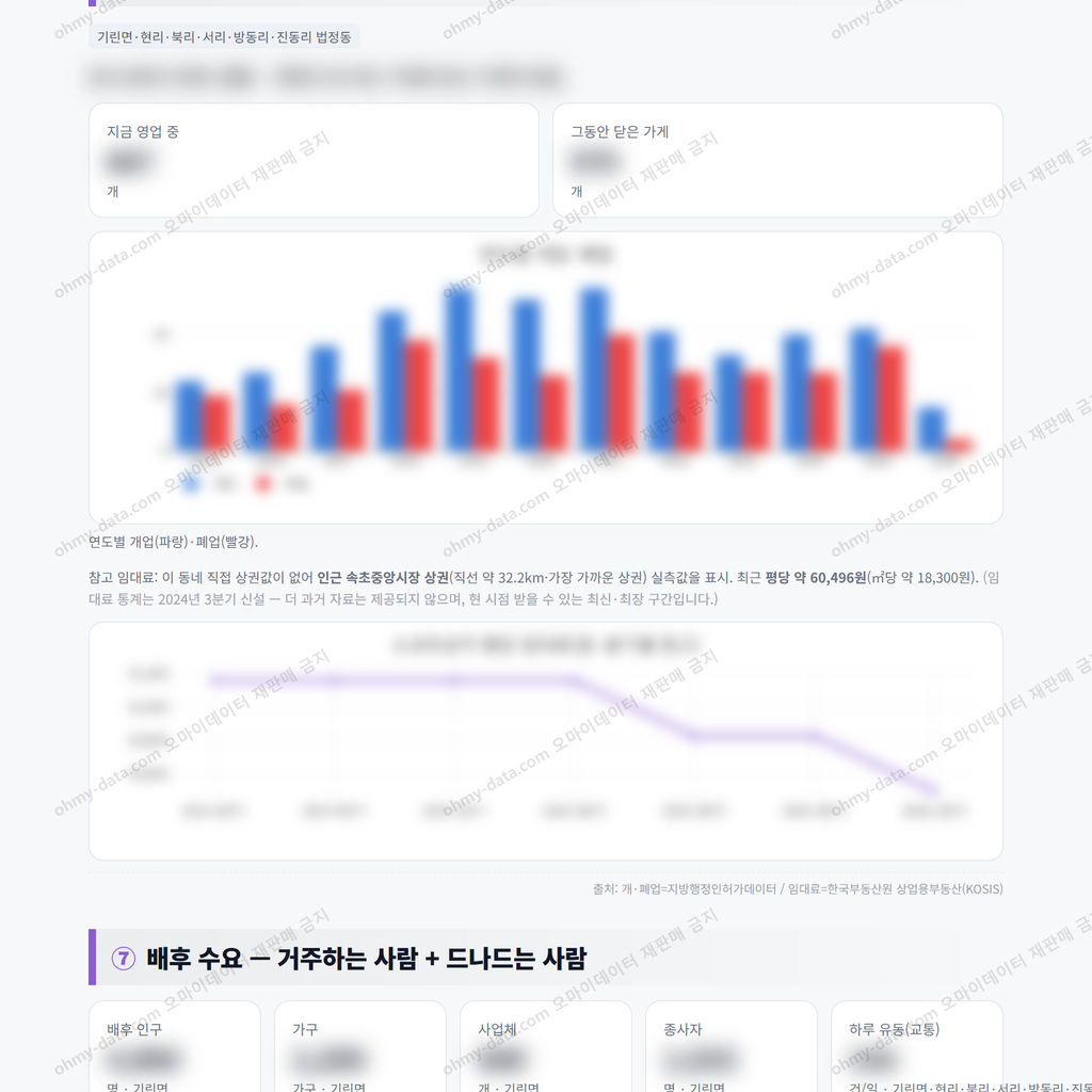 기린면 기린면_맛보기_4.png