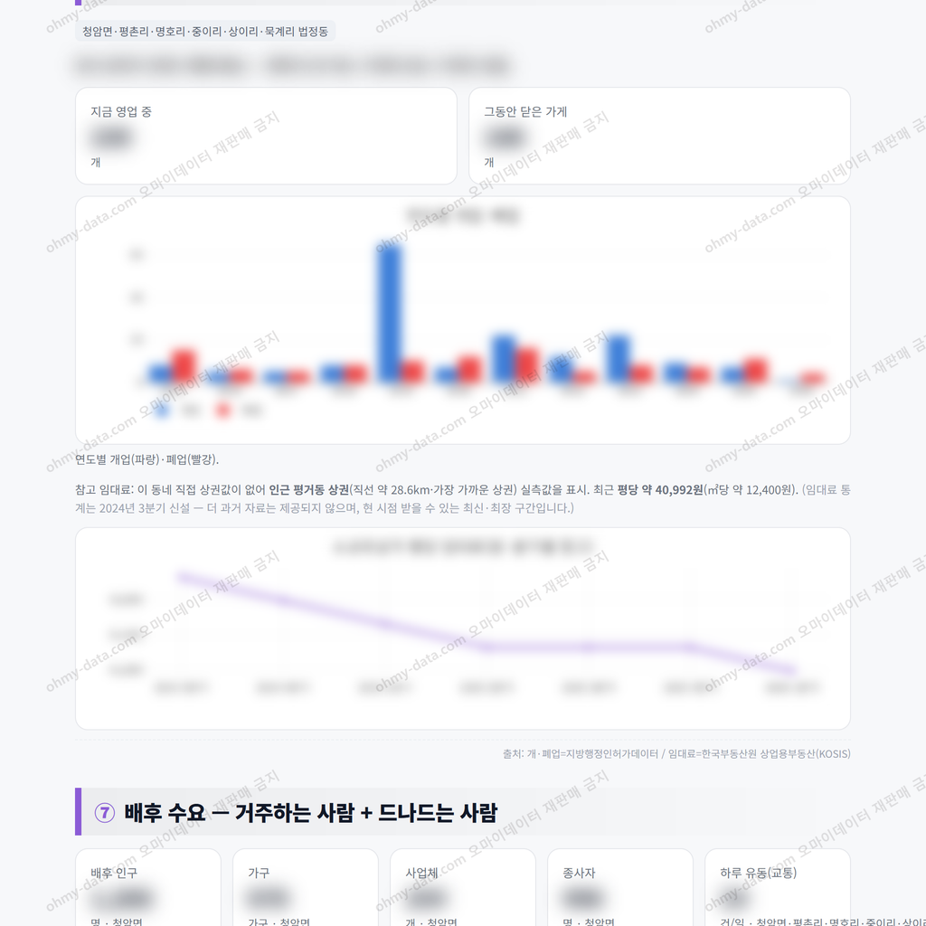 청암면 청암면_맛보기_4.png