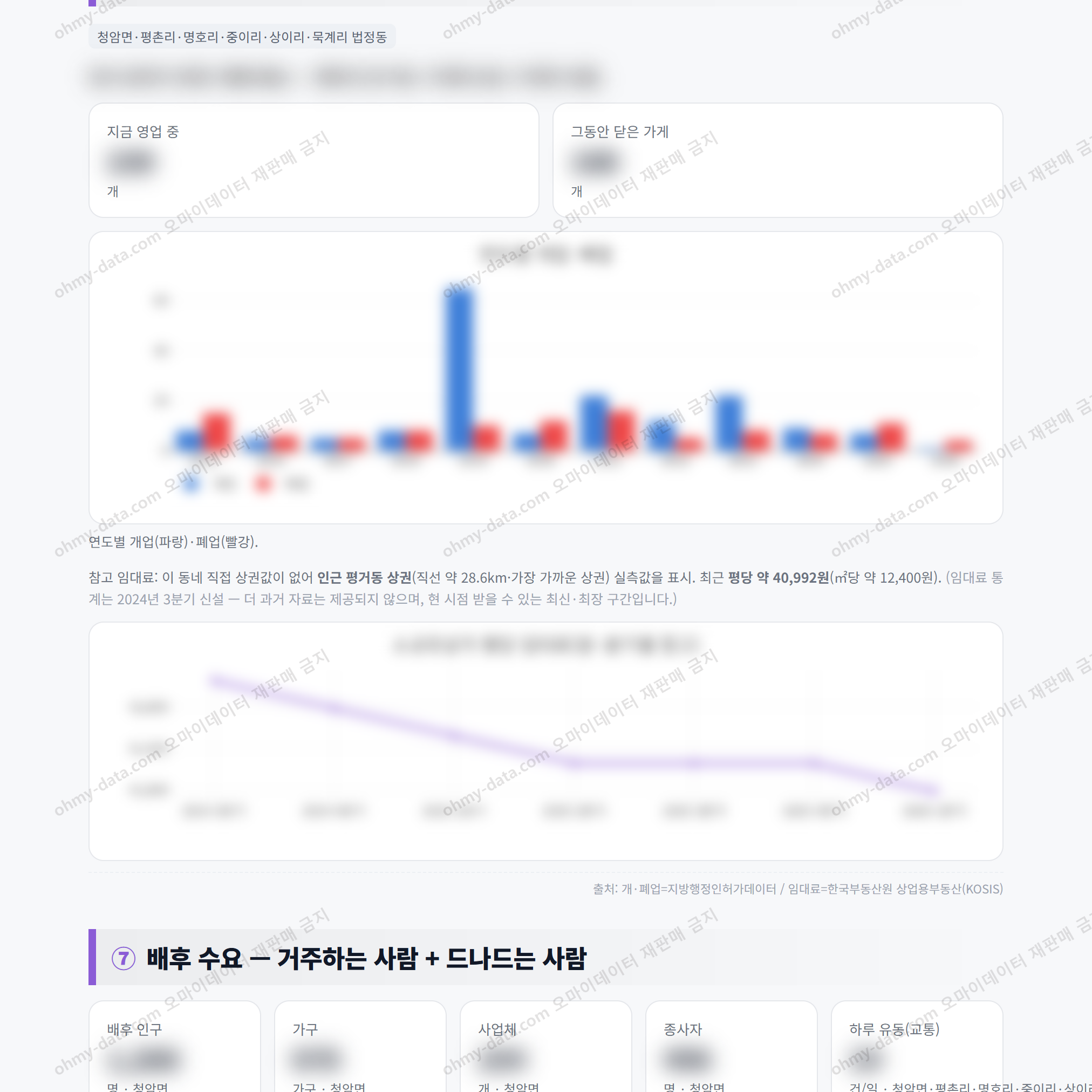 청암면 청암면_맛보기_4.png
