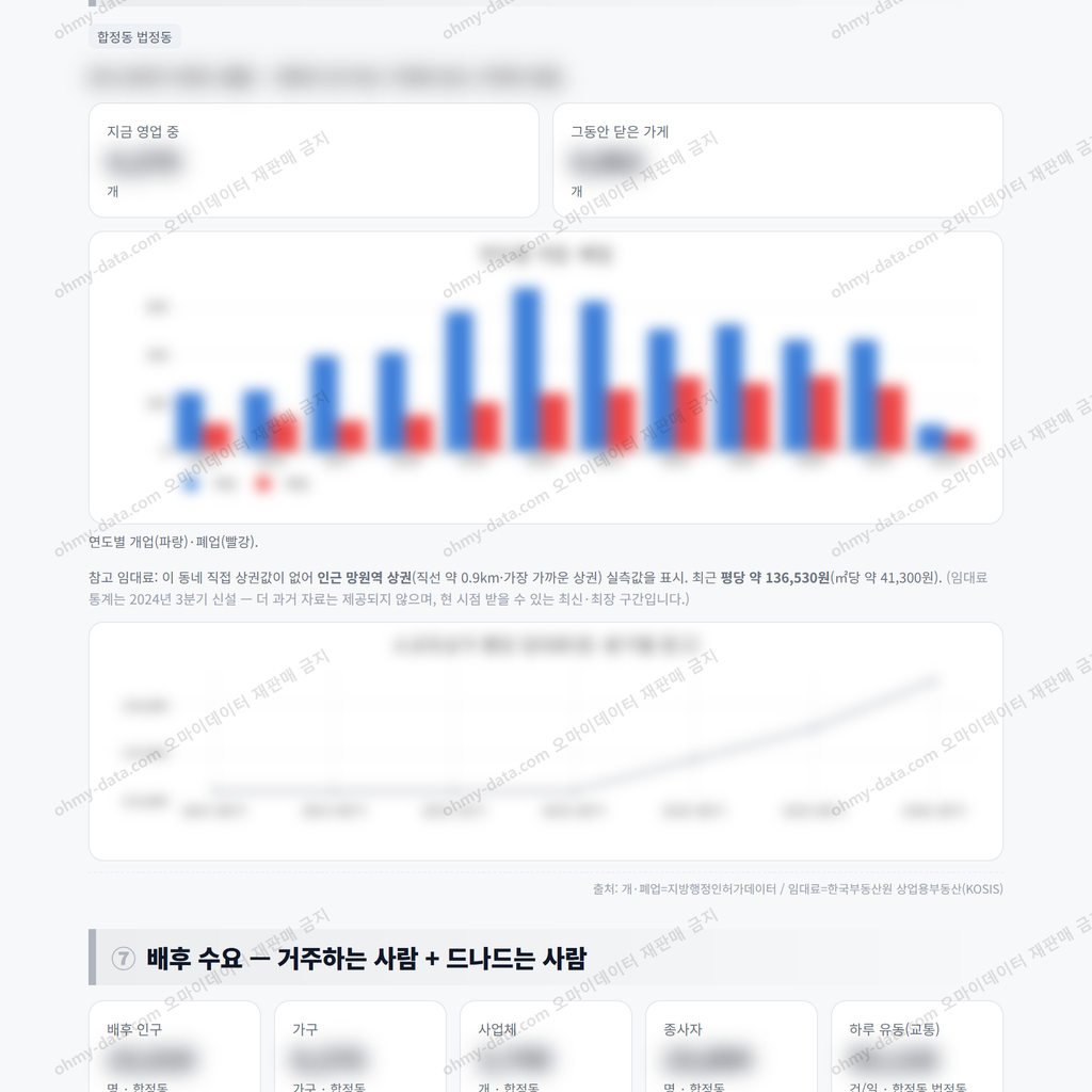 합정동 합정동_맛보기_4.png