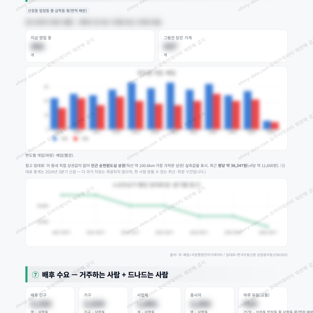 삼학동 삼학동_맛보기_4.png