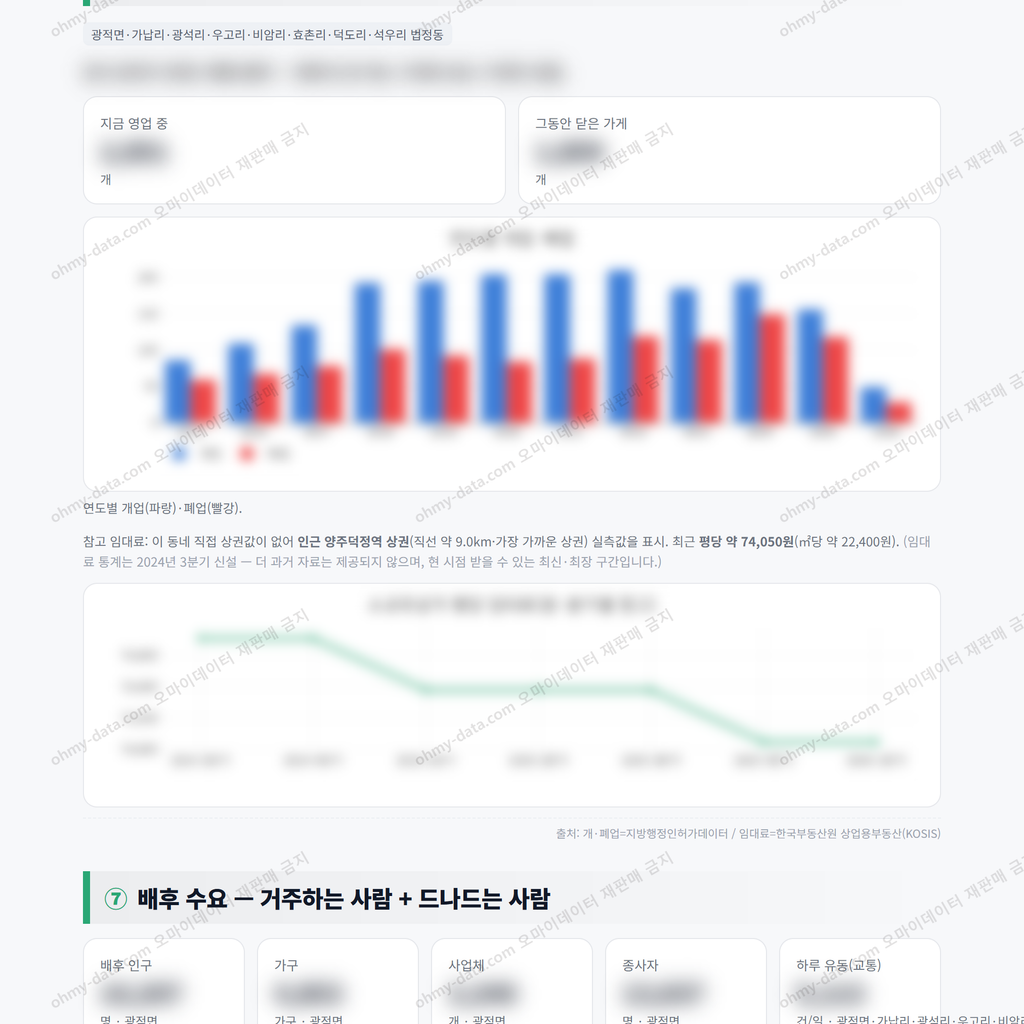 광적면 광적면_맛보기_4.png