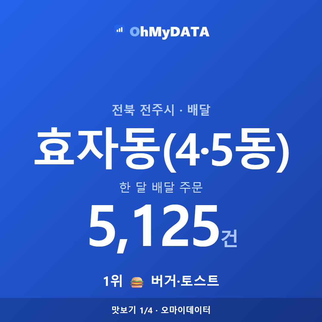 효자동(4·5동) 맛보기 1/4
