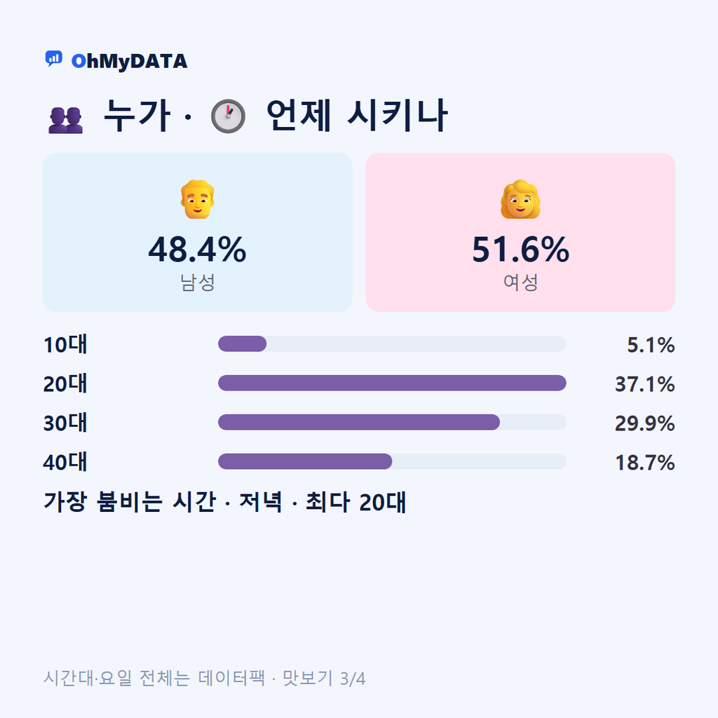 효자동(4·5동) 맛보기 3/4