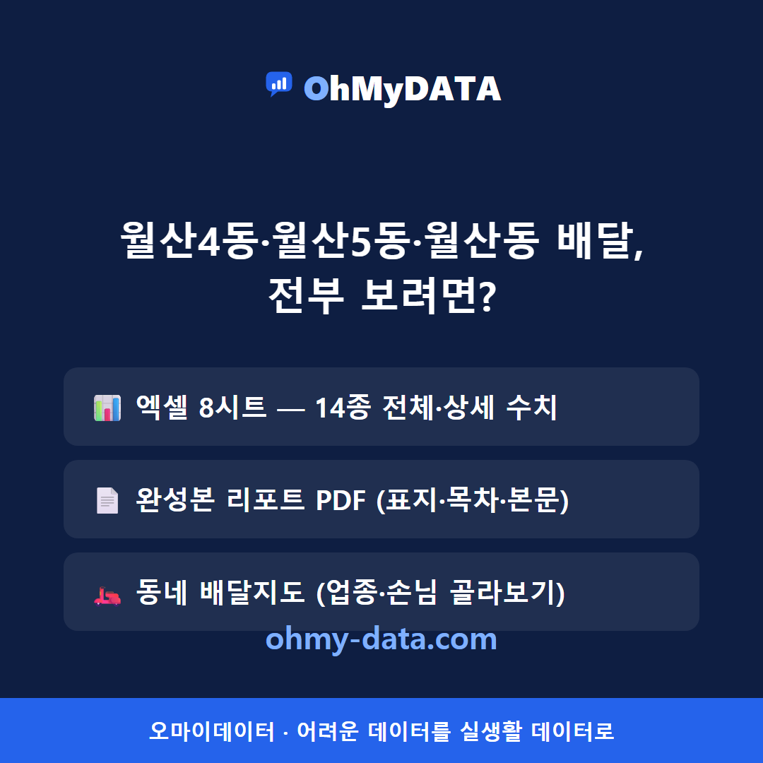 월산4동·월산5동·월산동 맛보기 4/4