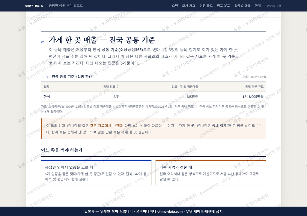 용담면 용담면_맛보기4.png