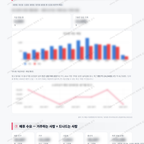 신촌동 신촌동_맛보기_4.png