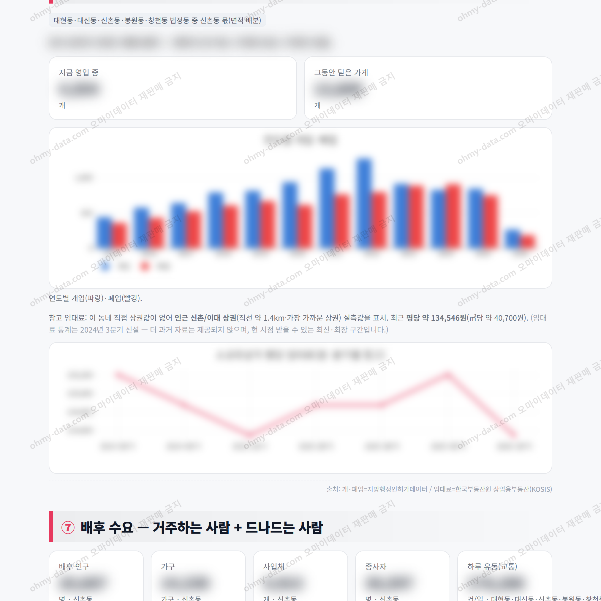 신촌동 신촌동_맛보기_4.png