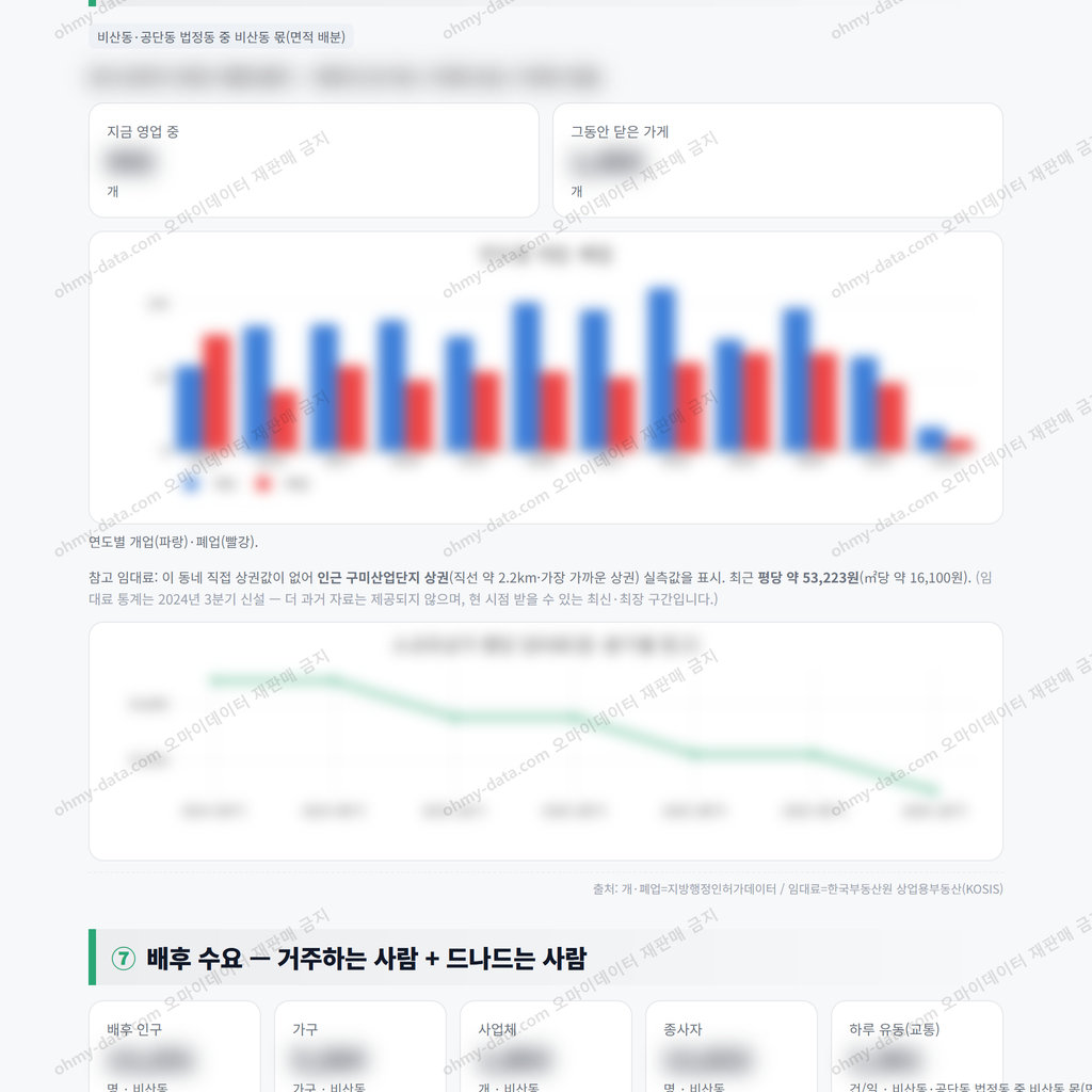 비산동 비산동_맛보기_4.png