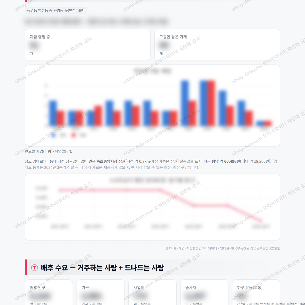 동명동 동명동_맛보기_4.png