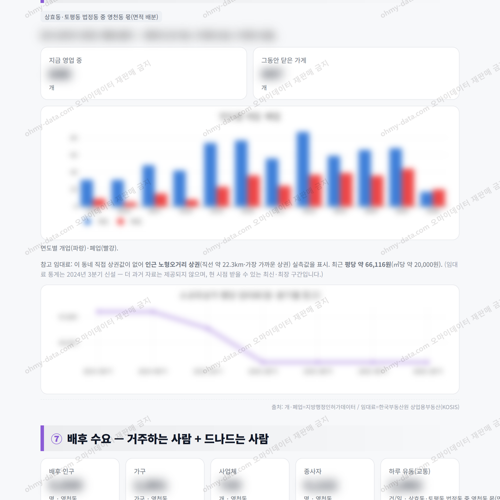 영천동 영천동_맛보기_4.png