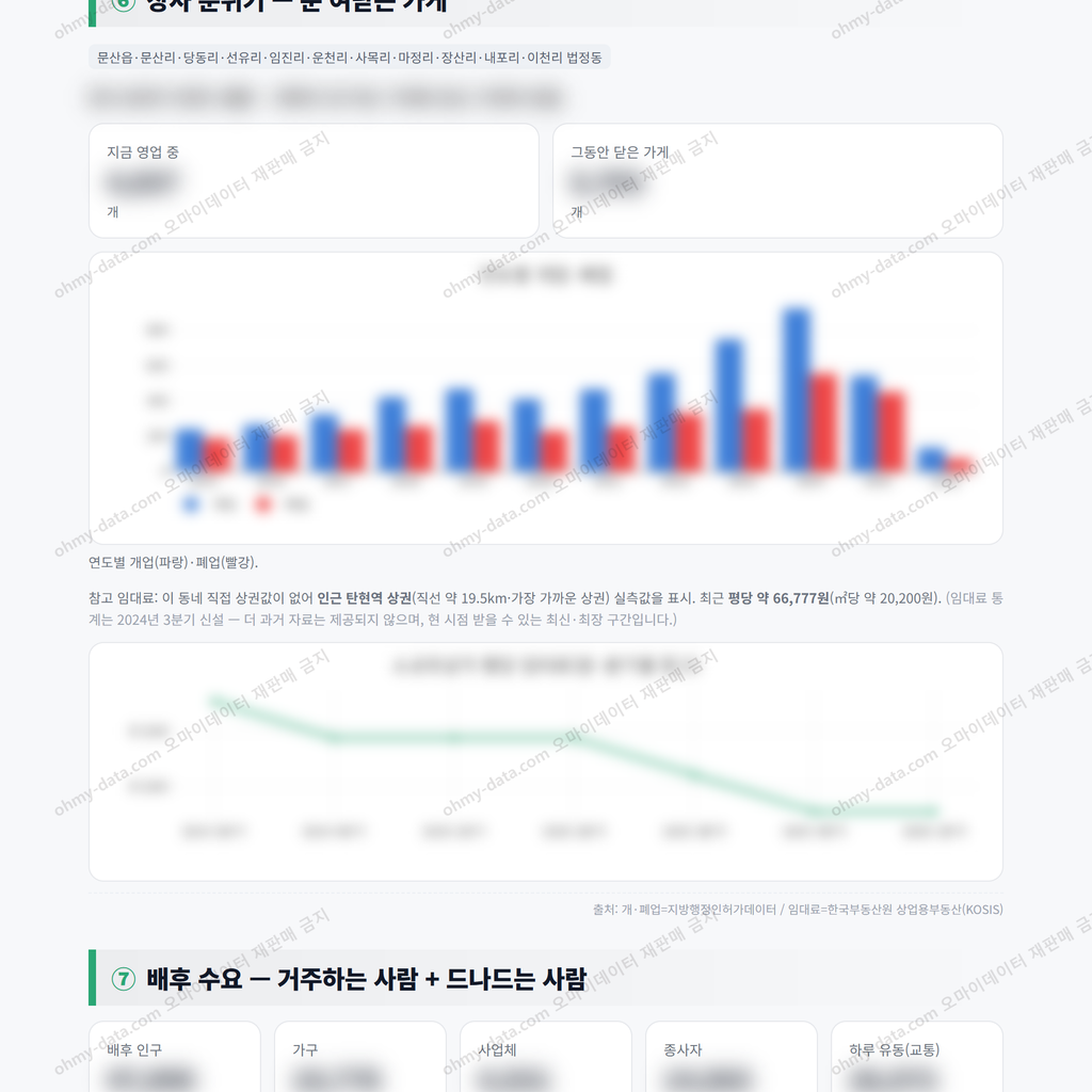 문산읍 문산읍_맛보기_4.png