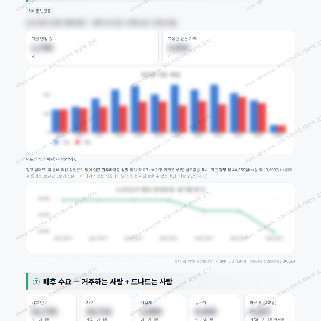 하대동 하대동_맛보기_4.png