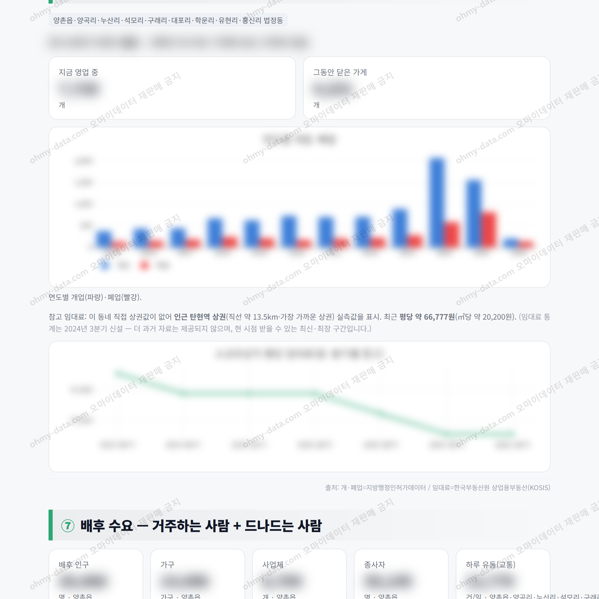 양촌읍 양촌읍_맛보기_4.png