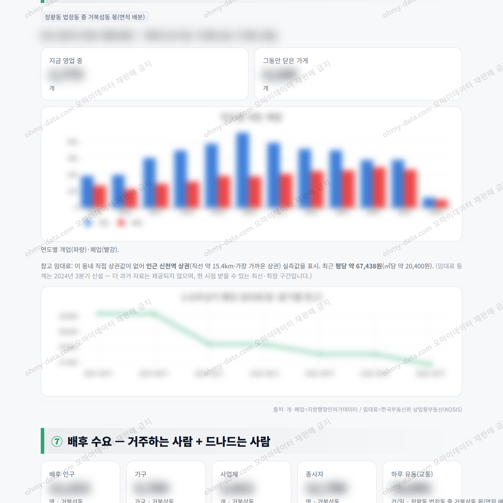 거북섬동 거북섬동_맛보기_4.png