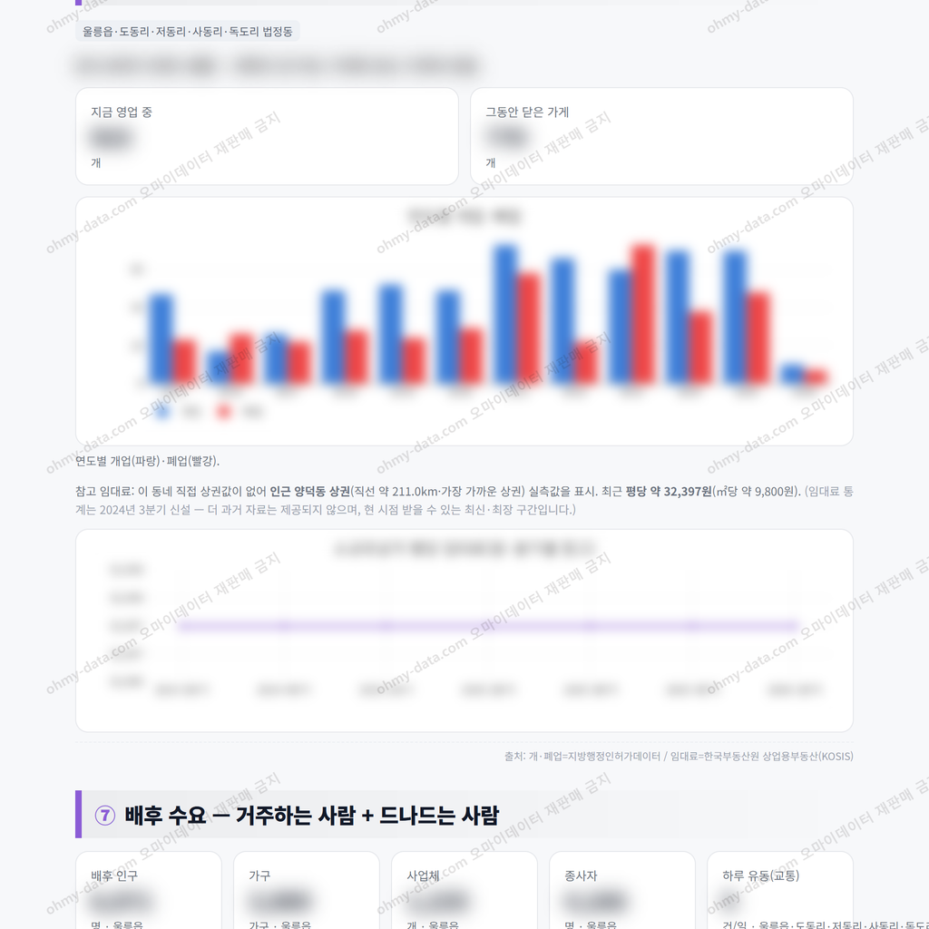 울릉읍 울릉읍_맛보기_4.png