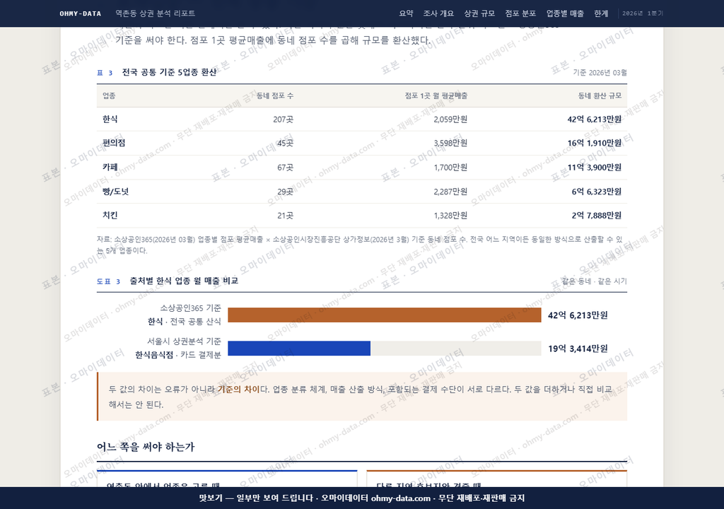 역촌동 역촌동_맛보기4.png