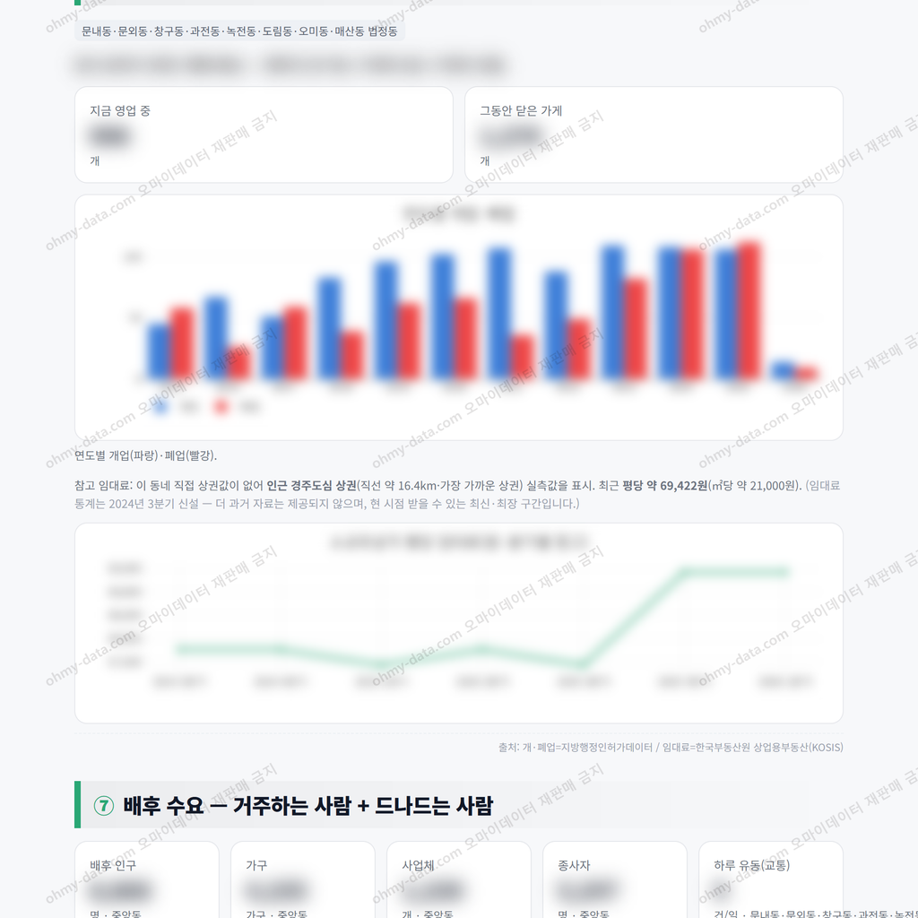 중앙동 중앙동_맛보기_4.png