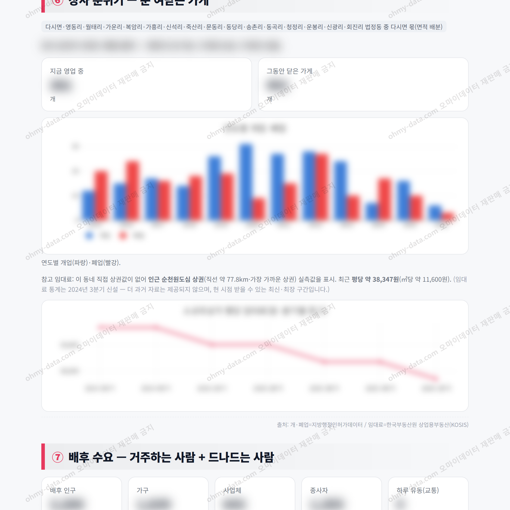 다시면 다시면_맛보기_4.png