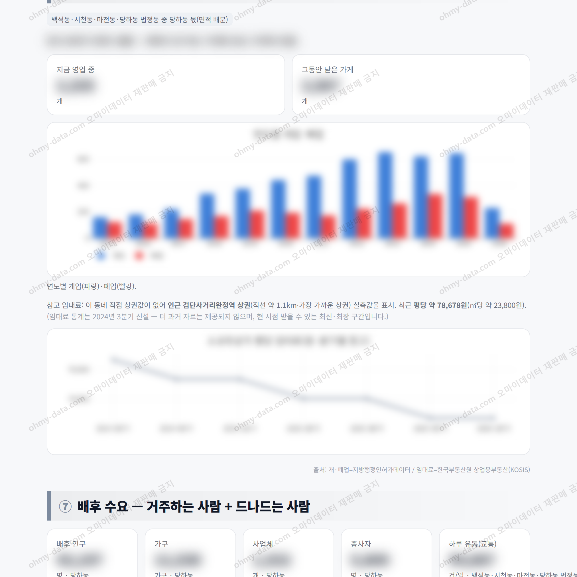 당하동 당하동_맛보기_4.png