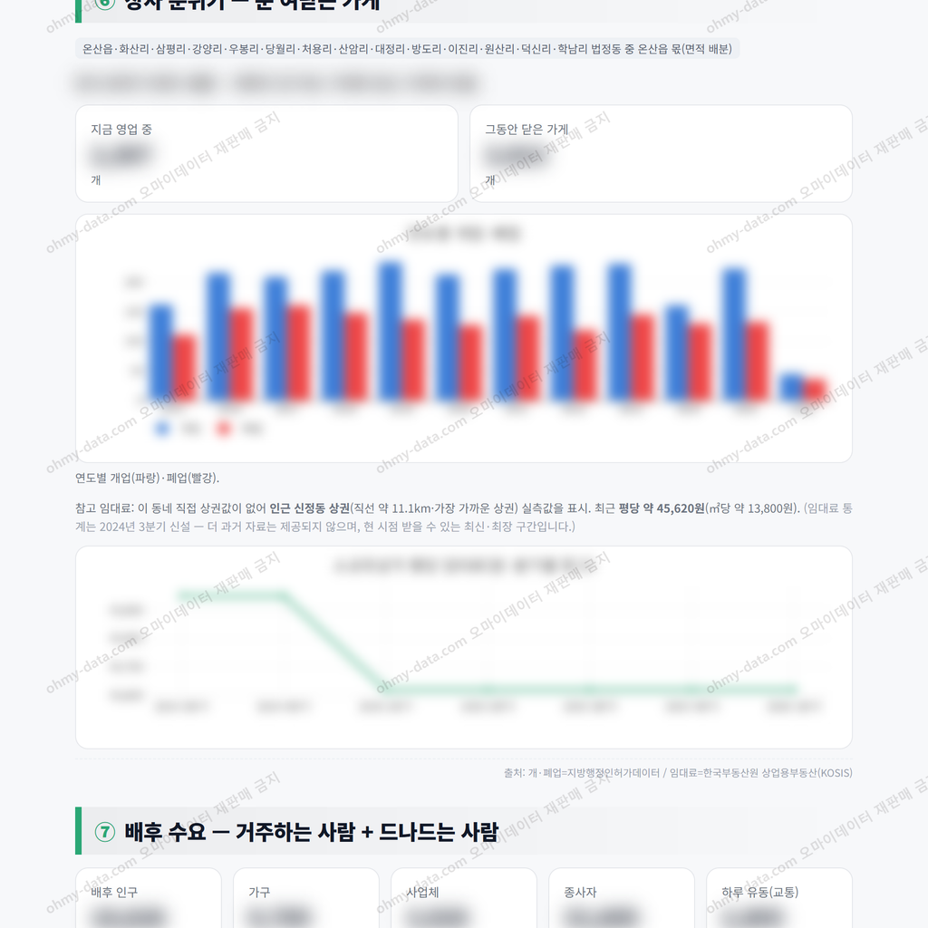 온산읍 온산읍_맛보기_4.png