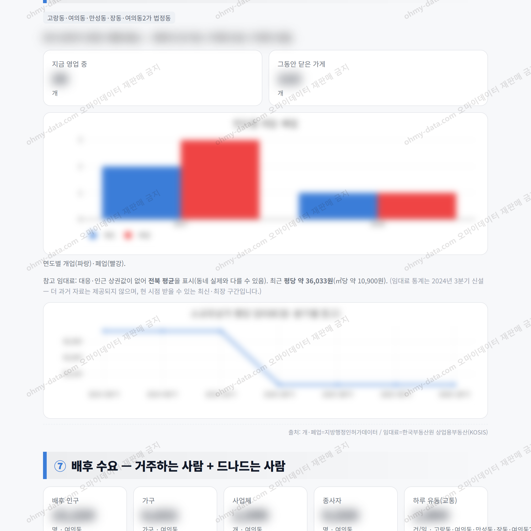 여의동 여의동_맛보기_4.png