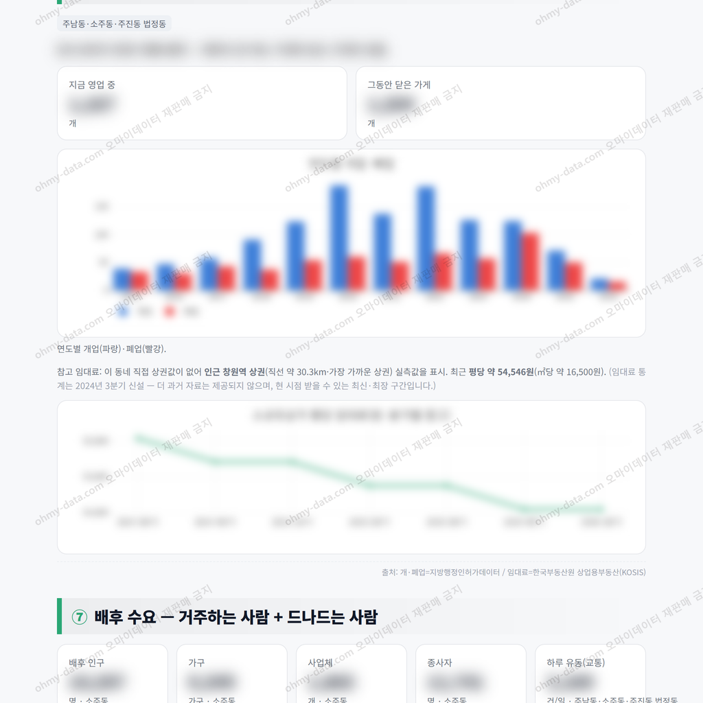 소주동 소주동_맛보기_4.png