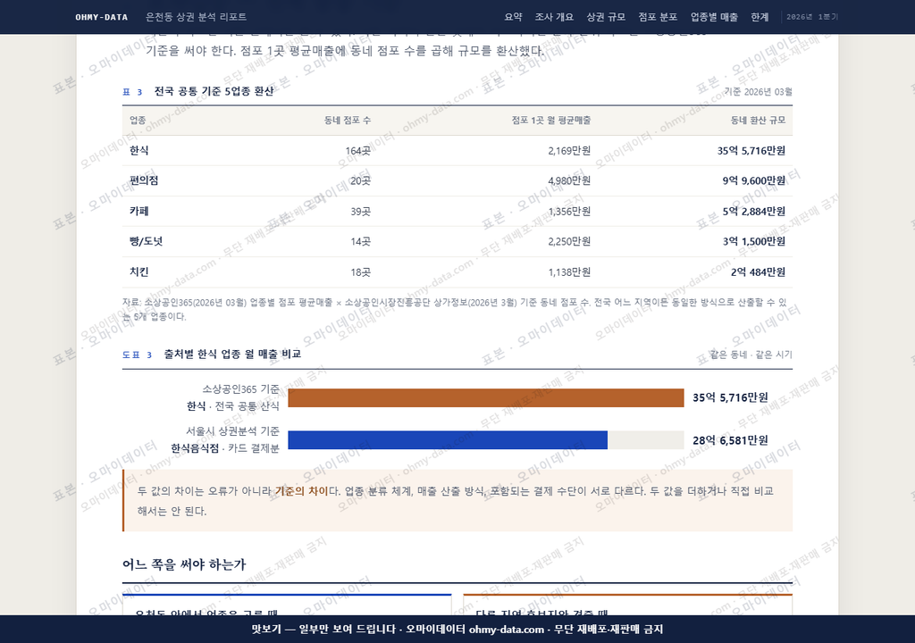 은천동 은천동_맛보기4.png