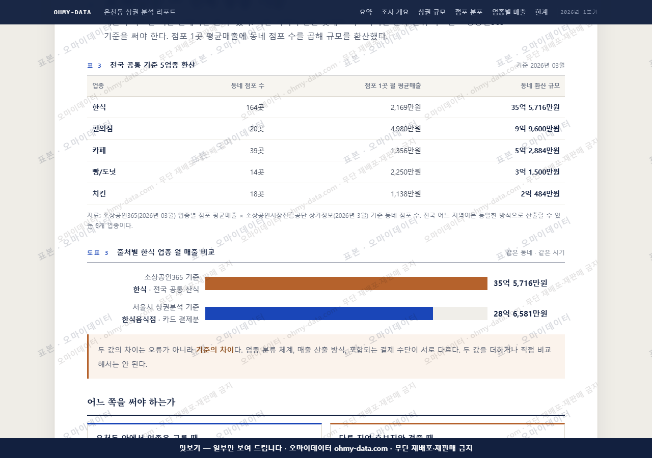 은천동 은천동_맛보기4.png
