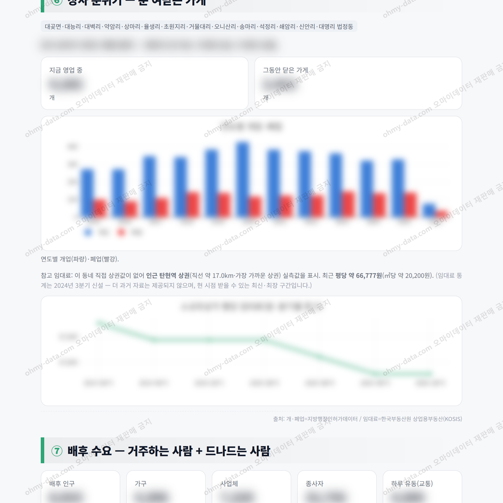 대곶면 대곶면_맛보기_4.png
