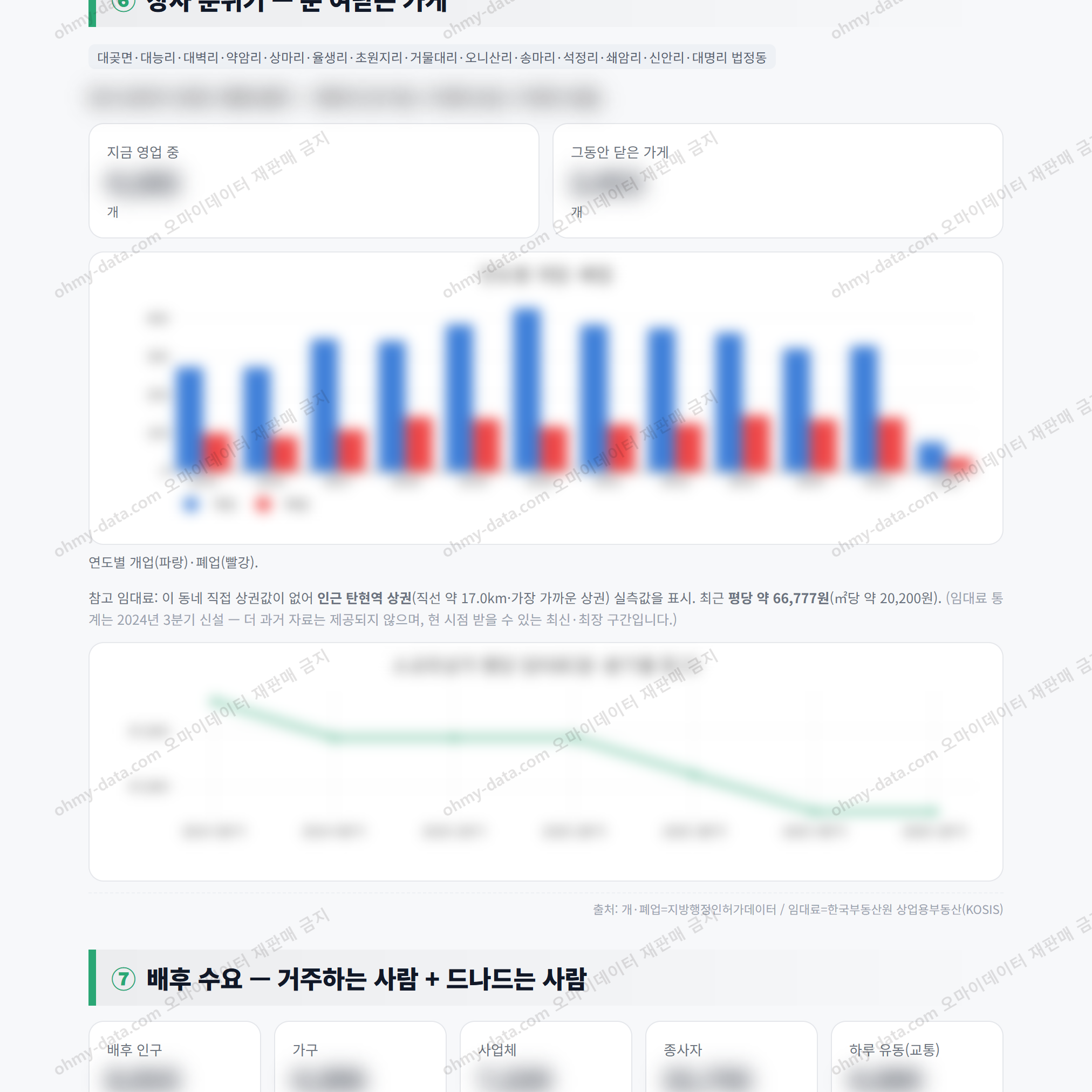 대곶면 대곶면_맛보기_4.png