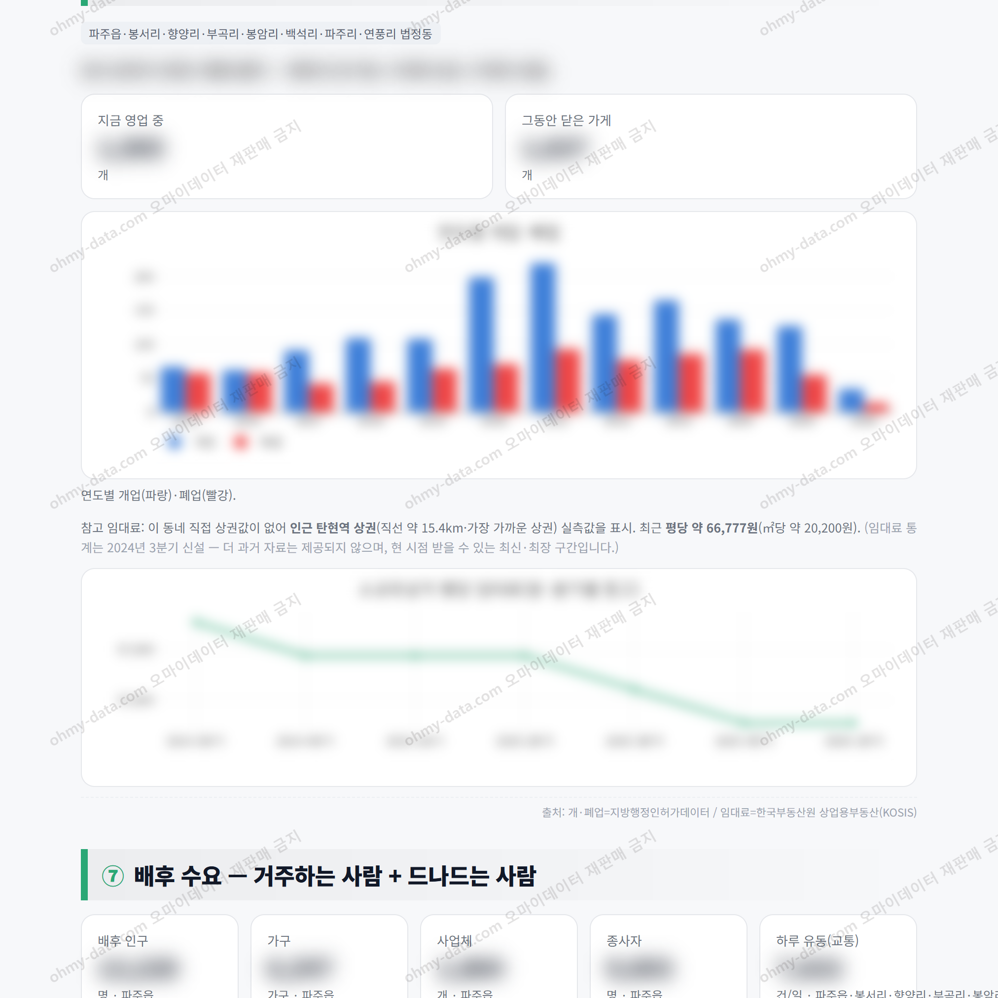 파주읍 파주읍_맛보기_4.png