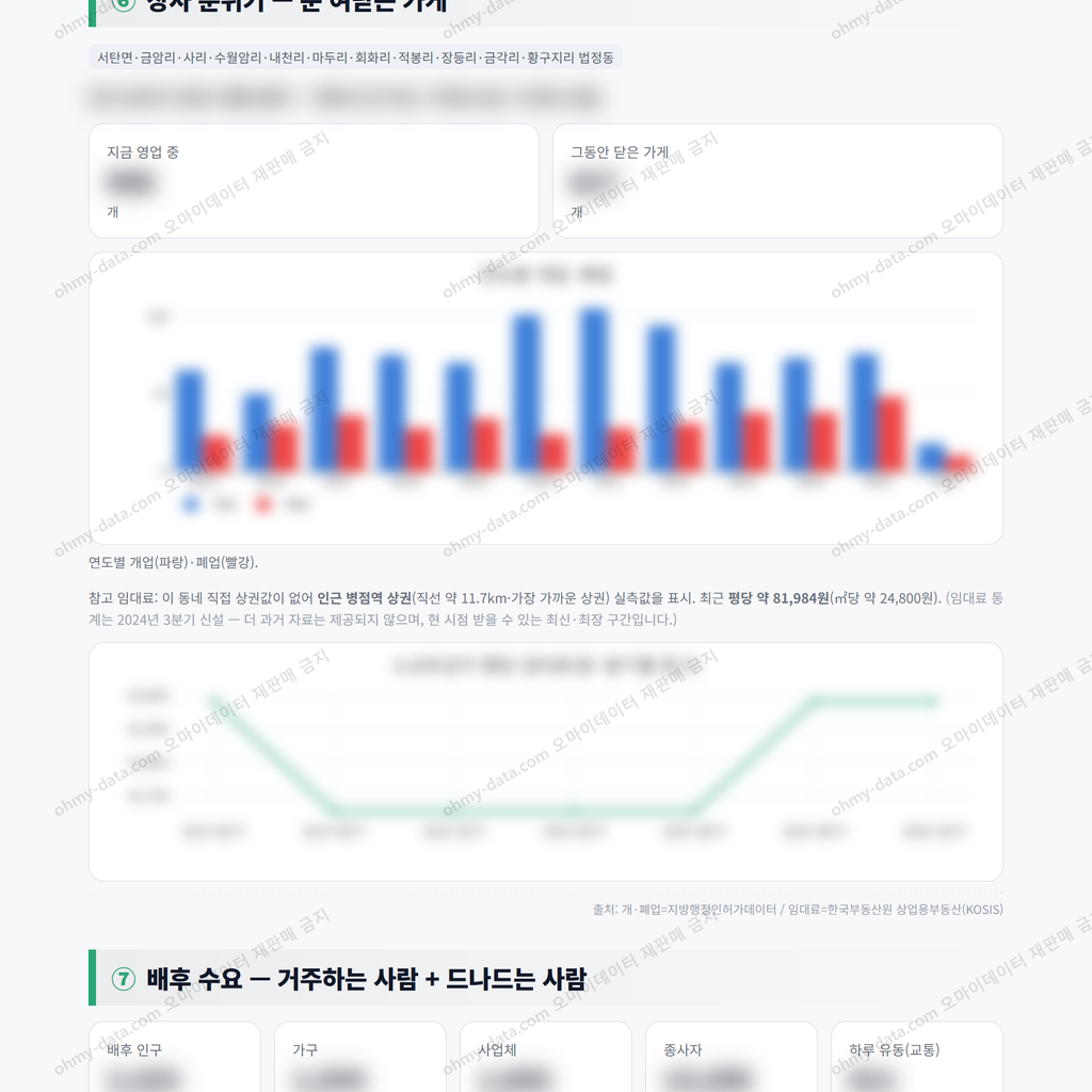 서탄면 서탄면_맛보기_4.png