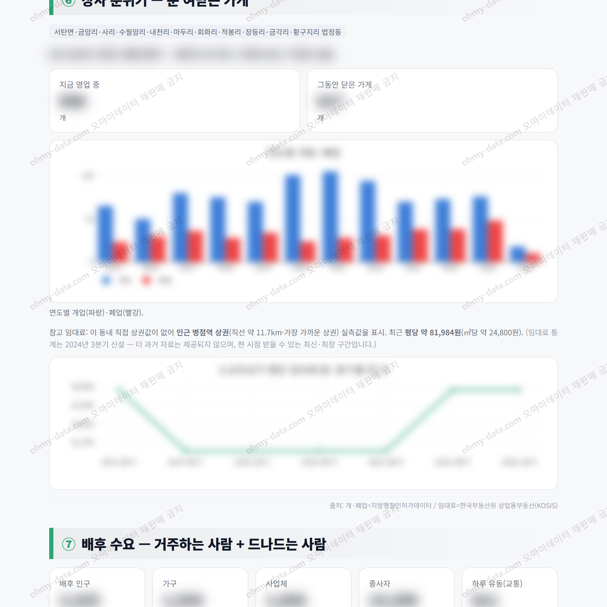 서탄면 서탄면_맛보기_4.png