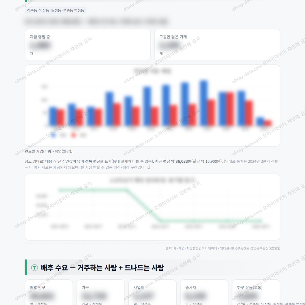 삼성동 삼성동_맛보기_4.png