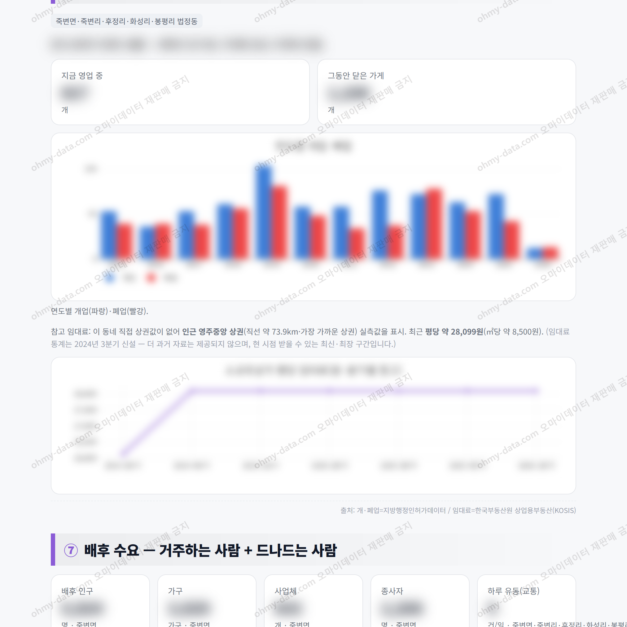죽변면 죽변면_맛보기_4.png